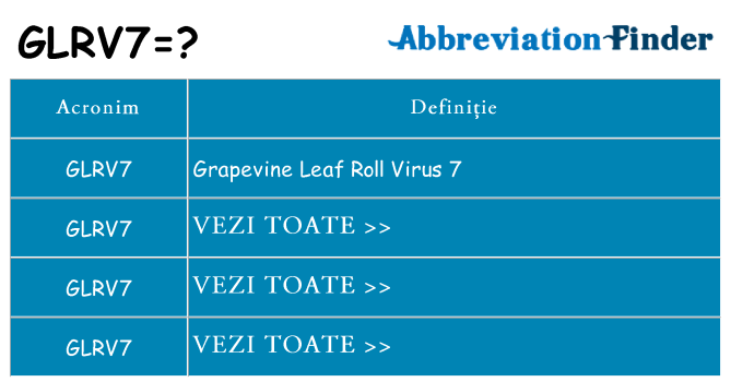 Ce stea glrv7
