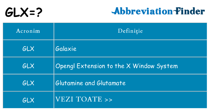 Ce stea glx