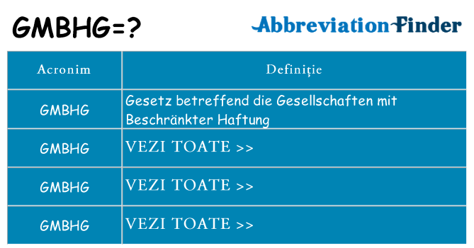 Ce stea gmbhg