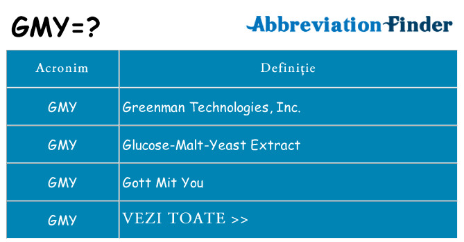 Ce stea gmy