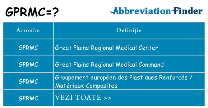 Ce stea gprmc