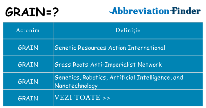 Ce stea grain