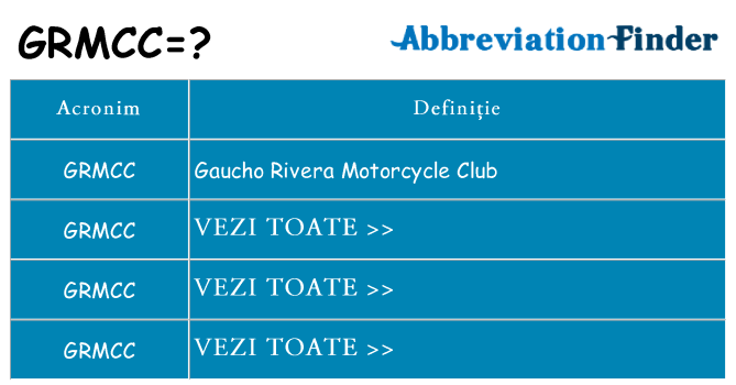 Ce stea grmcc