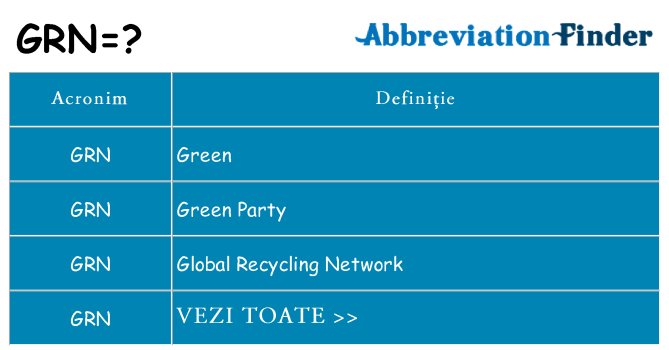 Ce stea grn
