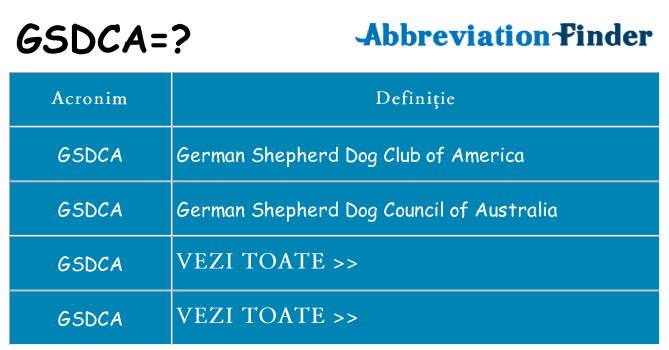 Ce stea gsdca
