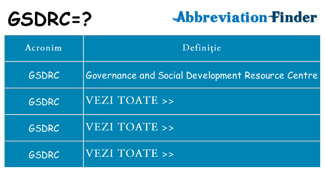 Ce stea gsdrc