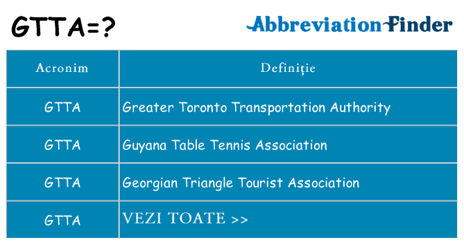 Ce stea gtta