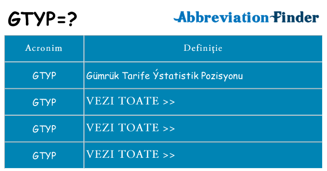 Ce stea gtyp
