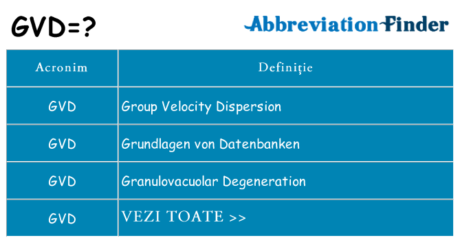 Ce stea gvd