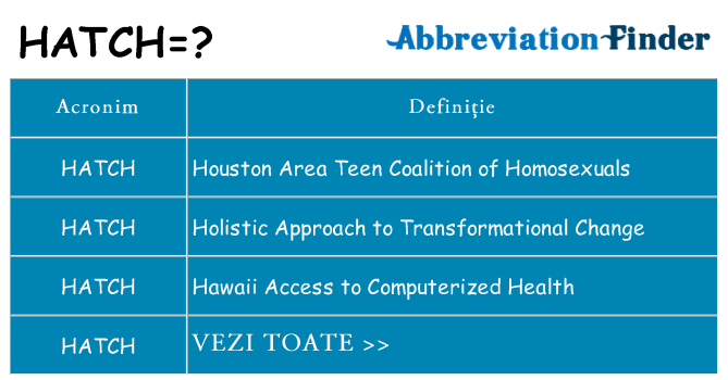 Ce stea hatch