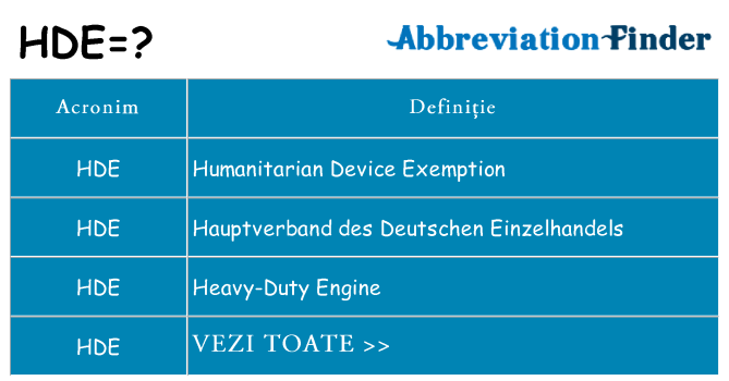 Ce stea hde