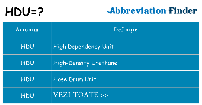 Ce stea hdu