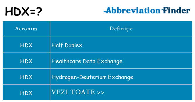 Ce stea hdx