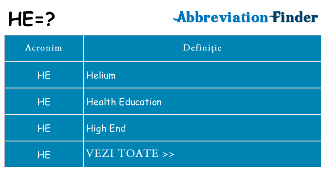 Ce stea he
