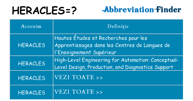 Ce stea heracles
