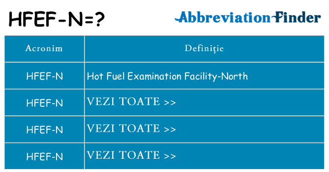 Ce stea hfef-n