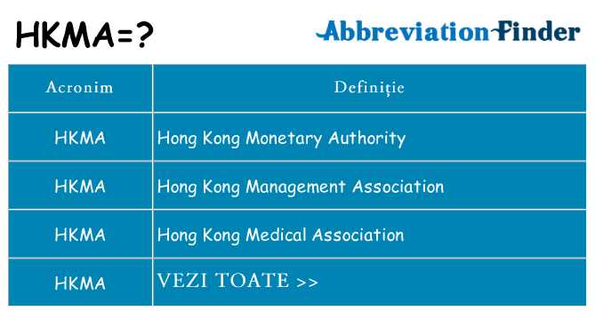 Ce stea hkma