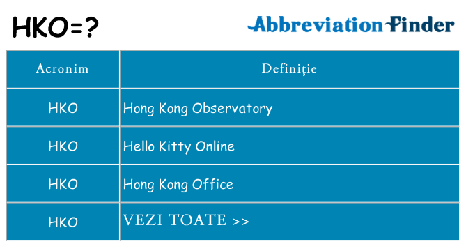 Ce stea hko