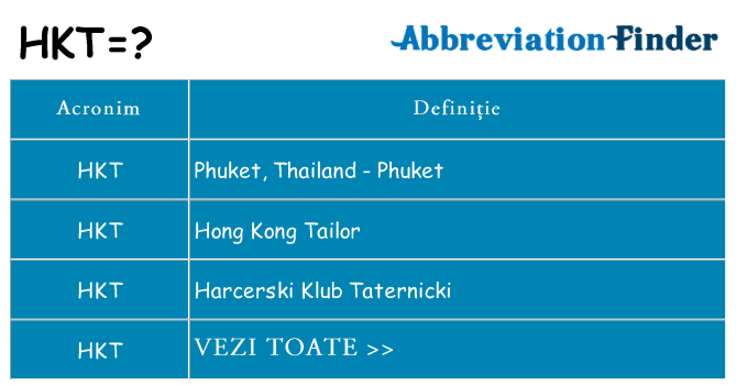 Ce stea hkt
