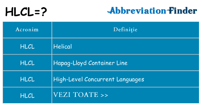 Ce stea hlcl