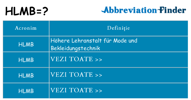 Ce stea hlmb