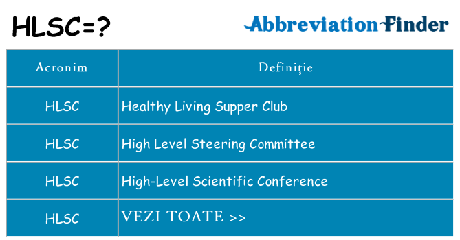 Ce stea hlsc