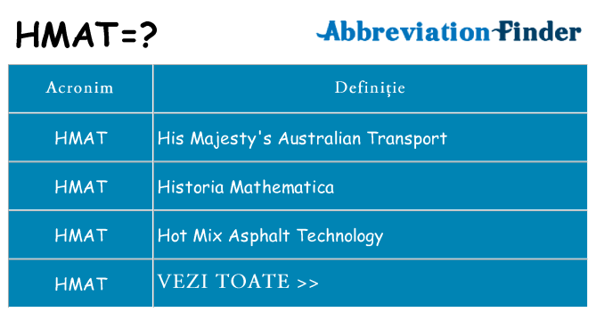Ce stea hmat