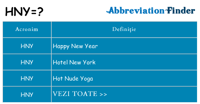 Ce stea hny