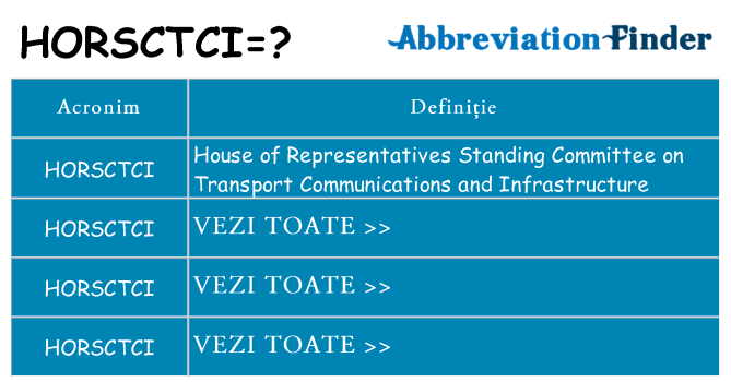 Ce stea horsctci