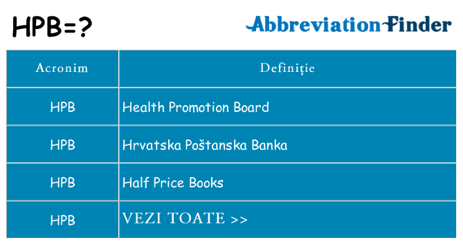 Ce stea hpb