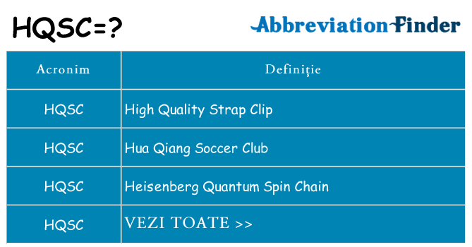 Ce stea hqsc