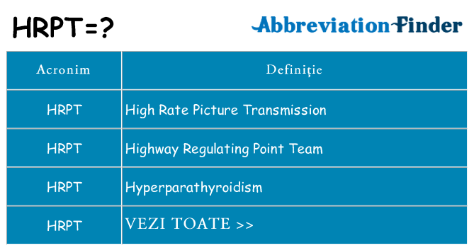 Ce stea hrpt