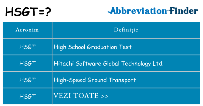 Ce stea hsgt