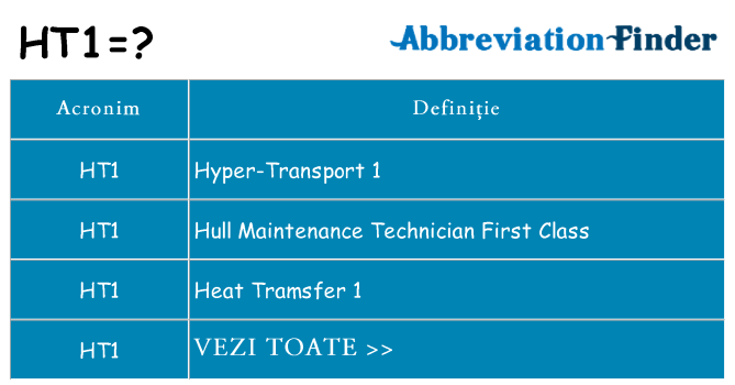 Ce stea ht1