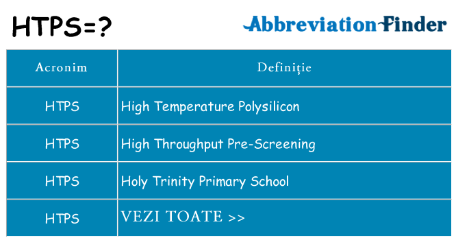 Ce stea htps
