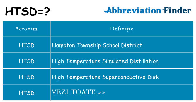 Ce stea htsd