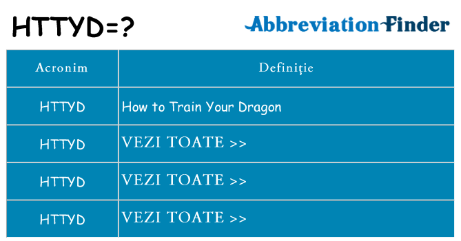 Ce stea httyd