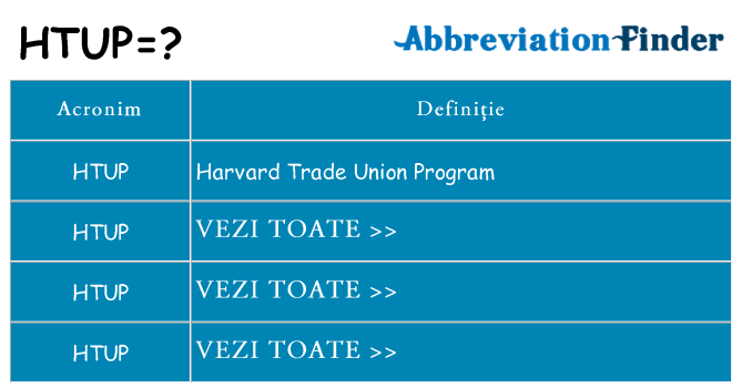 Ce stea htup