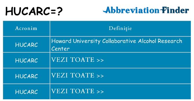Ce stea hucarc