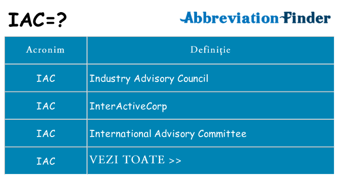 Ce stea iac