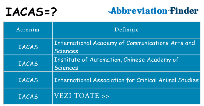 Ce stea iacas