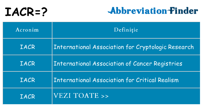 Ce stea iacr
