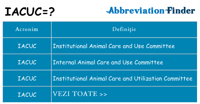 Ce stea iacuc