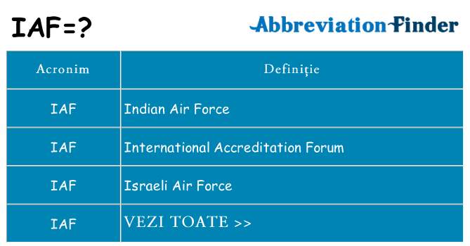 Ce stea iaf