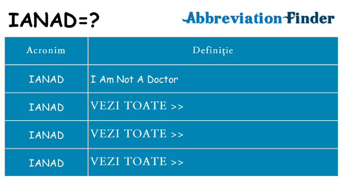 Ce stea ianad