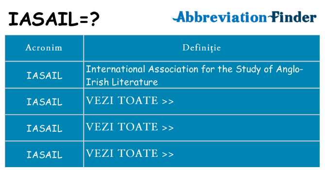 Ce stea iasail