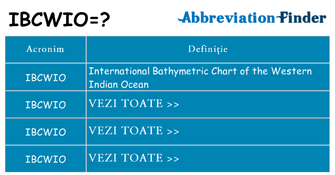Ce stea ibcwio