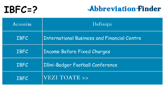 Ce stea ibfc