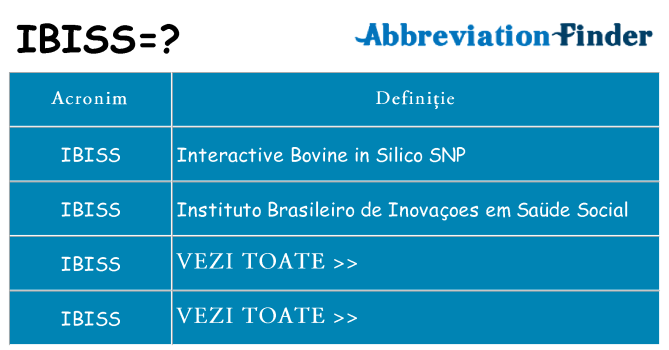 Ce stea ibiss