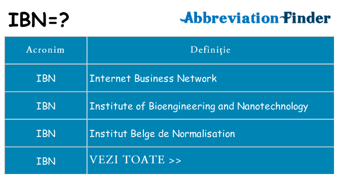 Ce stea ibn